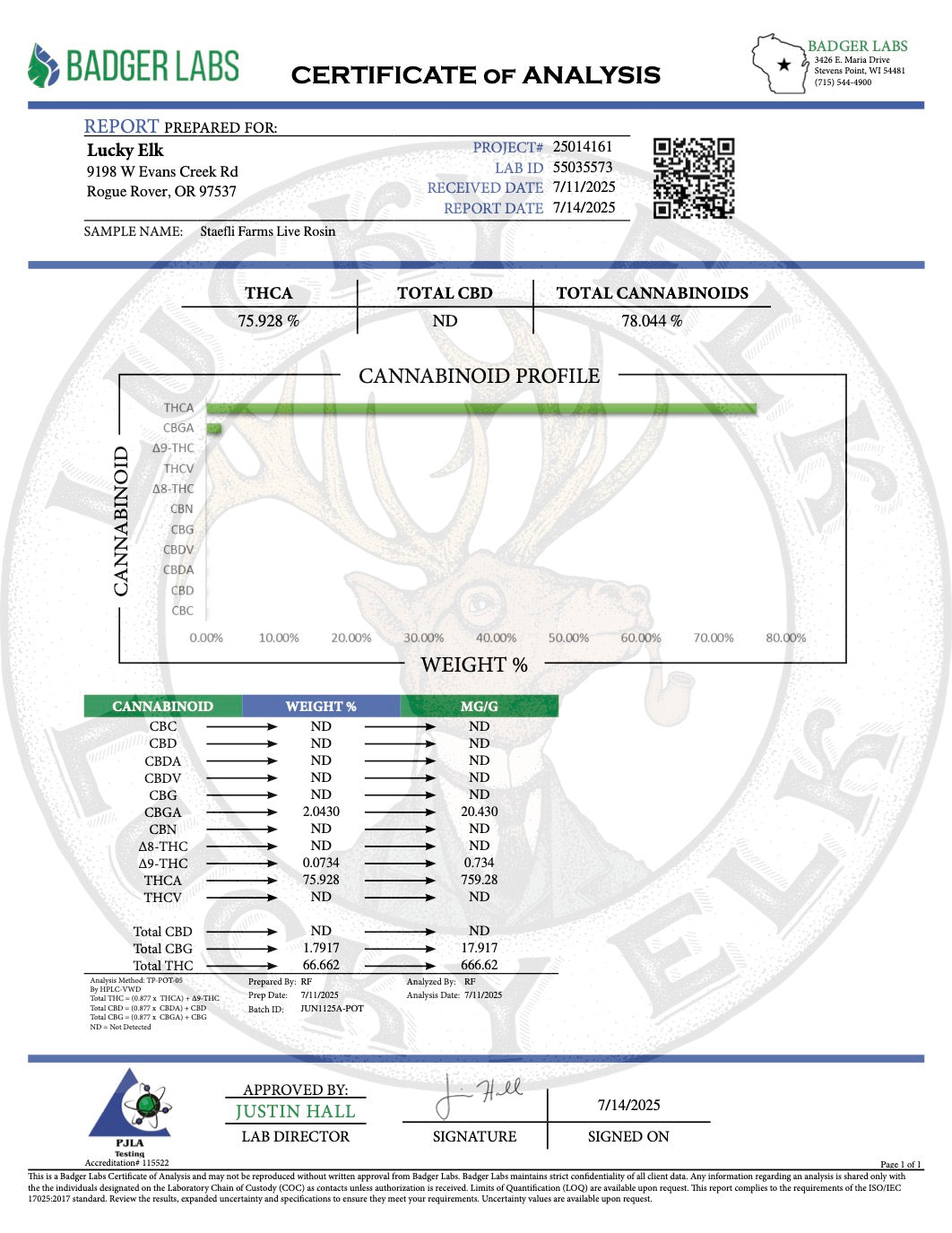 THCa Live Hash Rosin · Staefli Farms