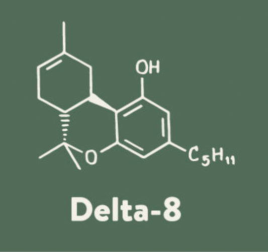 Delta 8 THC | ‘Next Big Thing’ in Cannabis World