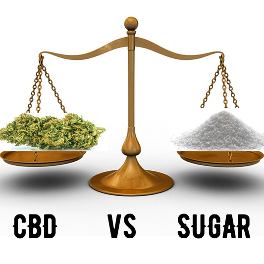 How to Quit Sugar with CBD