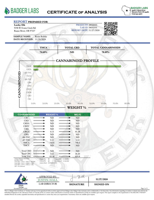 COA Tests 2