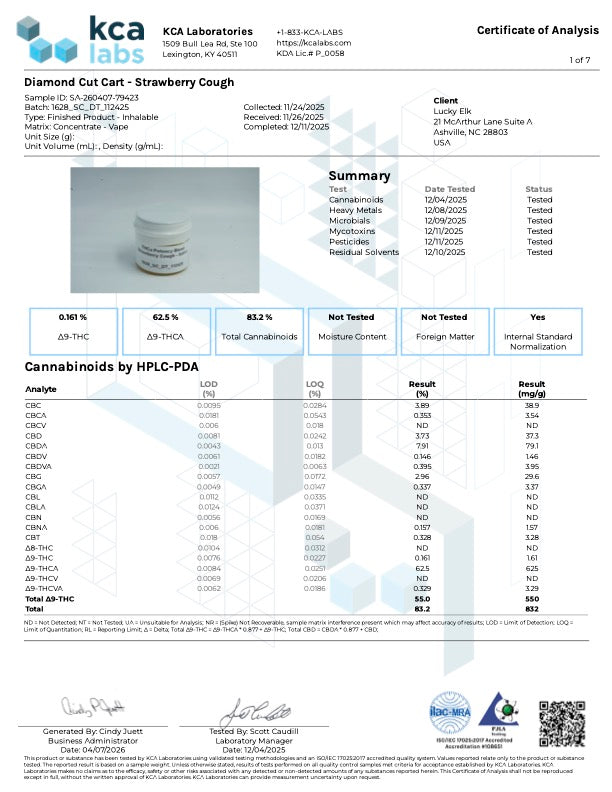 Diamond Cut THCa Cart