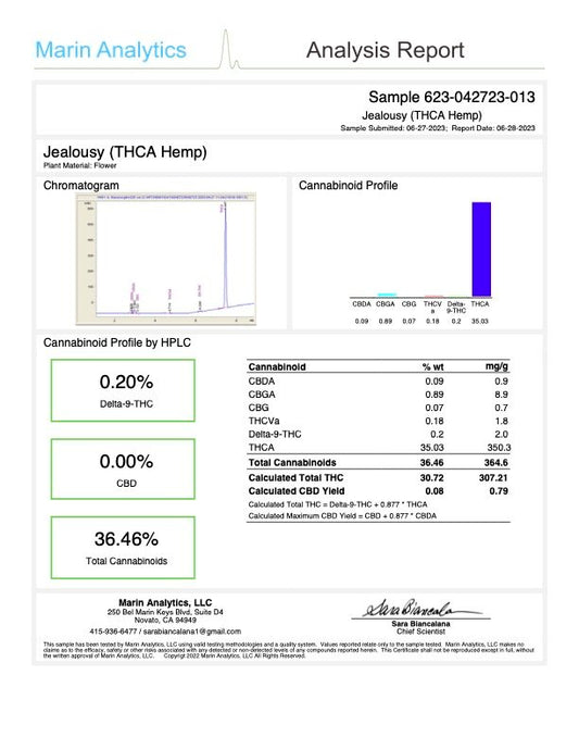 COA Tests 5