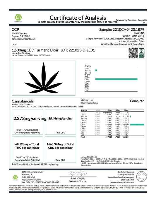 COA Tests 2