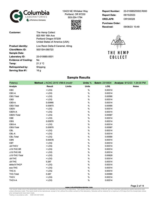 COA Tests 2