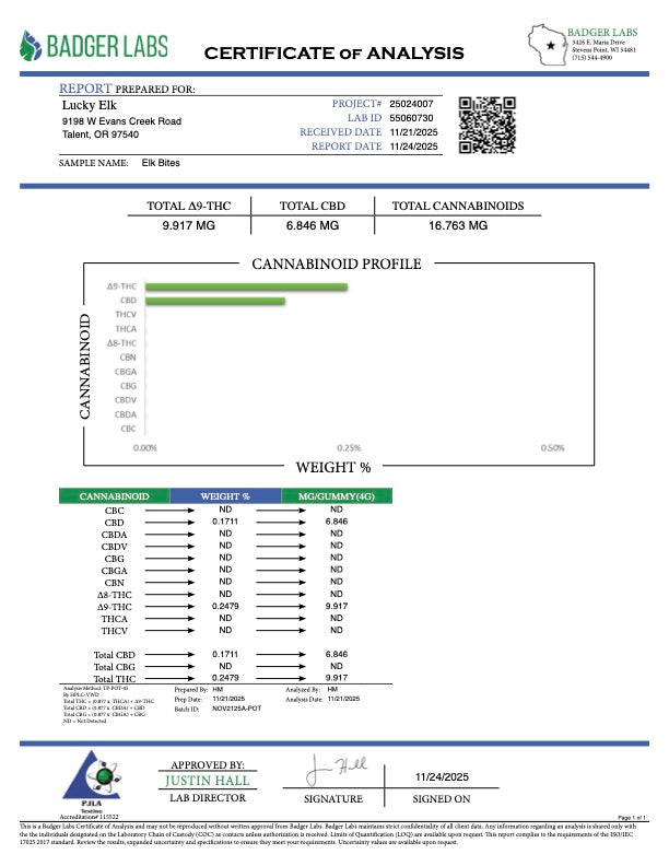 Delta 9 Gummies · Elk Bites (10mg)