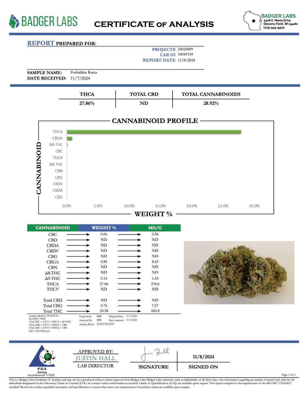 Thca Blunt Lucky Elk
