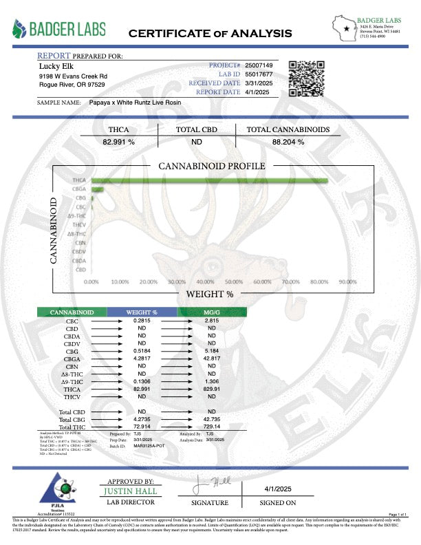 THCa Live Hash Rosin · In-House